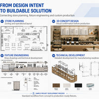 Turnkey Cafe Fitout — Custom Counter, Back Bar &amp; Display image preview
