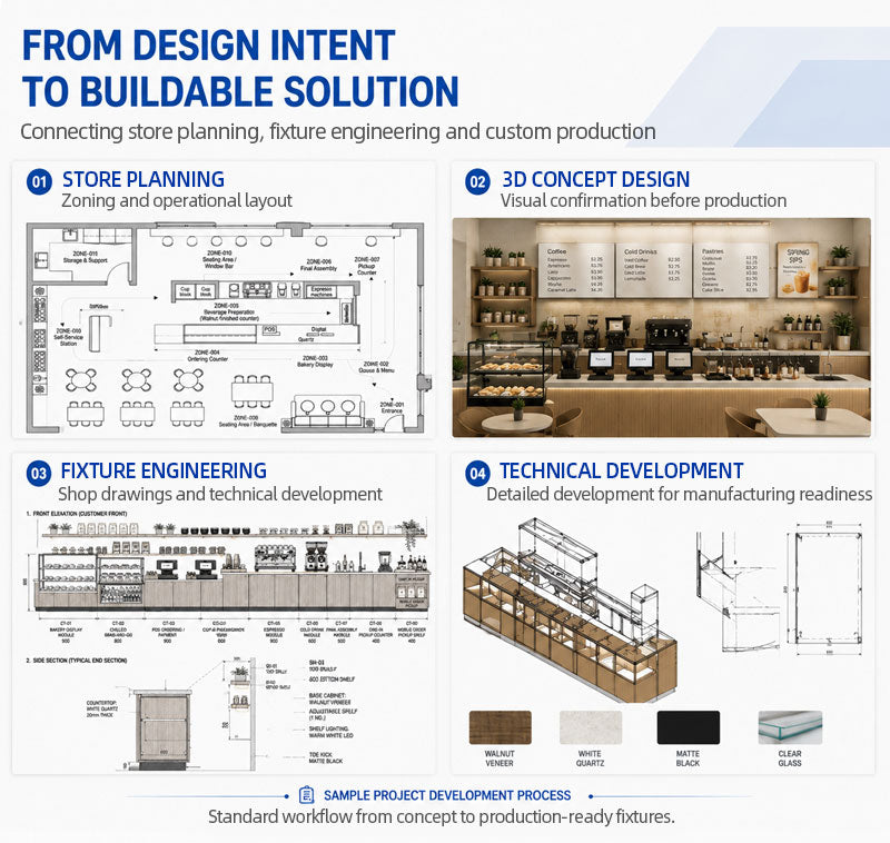 Turnkey Cafe Fitout — Custom Counter, Back Bar & Display