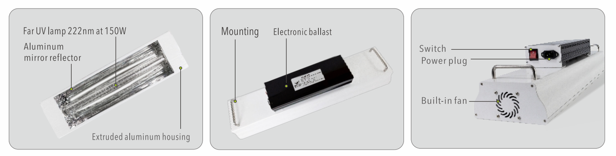 222nm Far-UVC Excimer Lamp Fixture — Portable UV Sanitizing Light