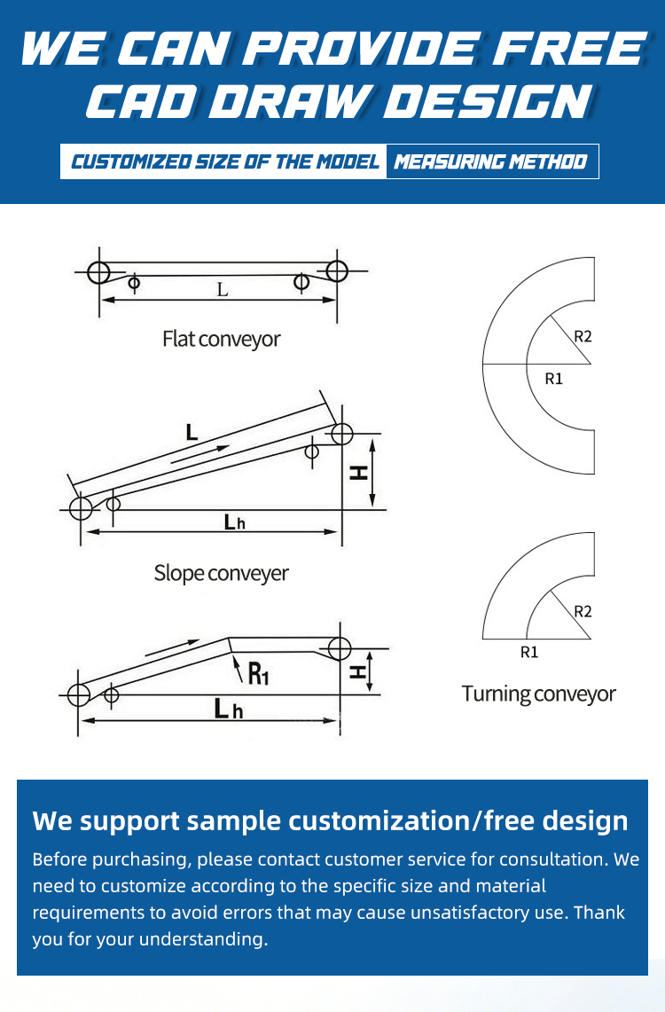 Food-Grade Stainless Steel Belt Conveyor — PU Belt Processing Line