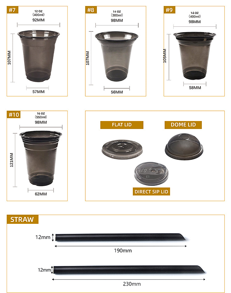 Disposable Cups with Lids — PET, PP & Paper, 7–32 oz