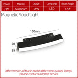 Circular Magnetic LED Track Light System — 48V, Dimmable, 48V DC