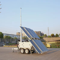 Mobile Solar Lighting Tower — Trailer-Mounted Off-Grid Power Station image preview