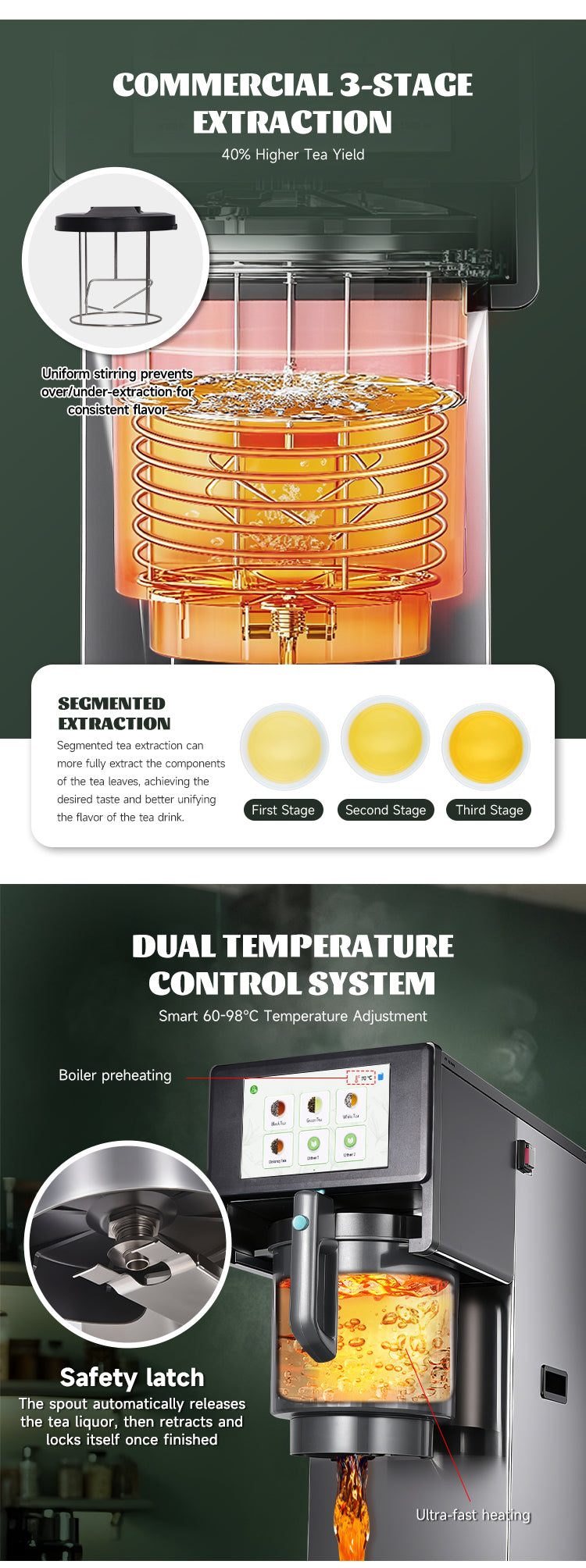 Commercial Automatic Tea Brewer — 5.5L Stainless Steel