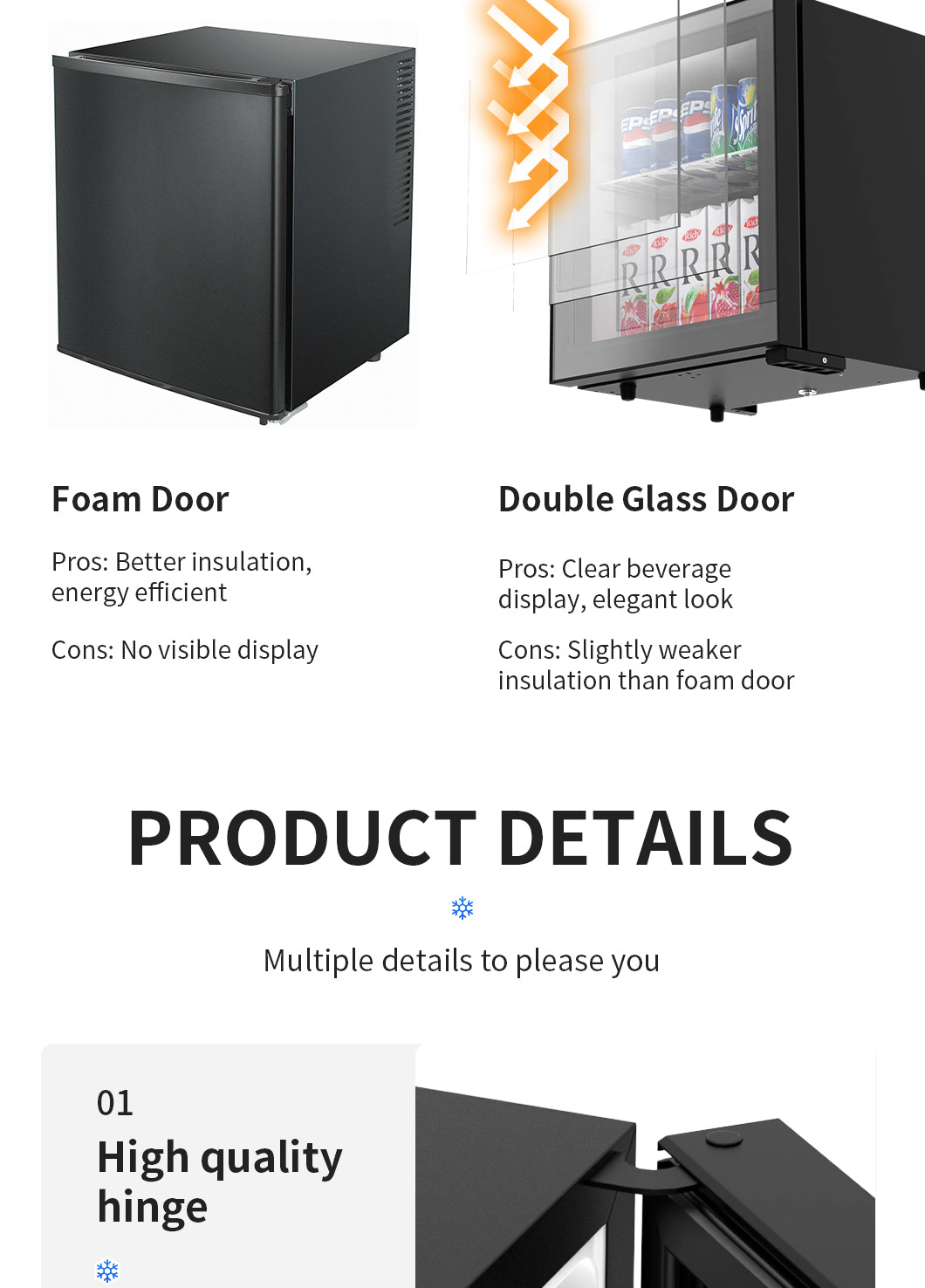 48L Thermoelectric Minibar Fridge