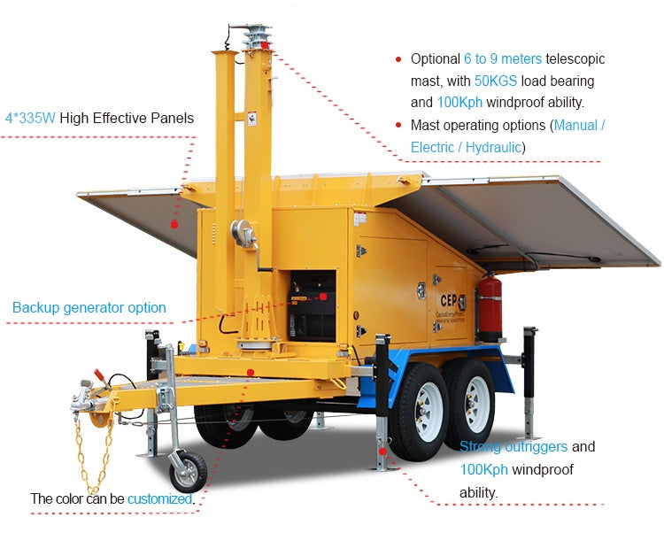 Mobile Solar Lighting Tower — Trailer-Mounted Off-Grid Power Station