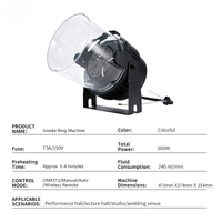 DMX512 Smoke Ring Machine — Fog Vortex Cannon for Stage &amp; DJ image preview