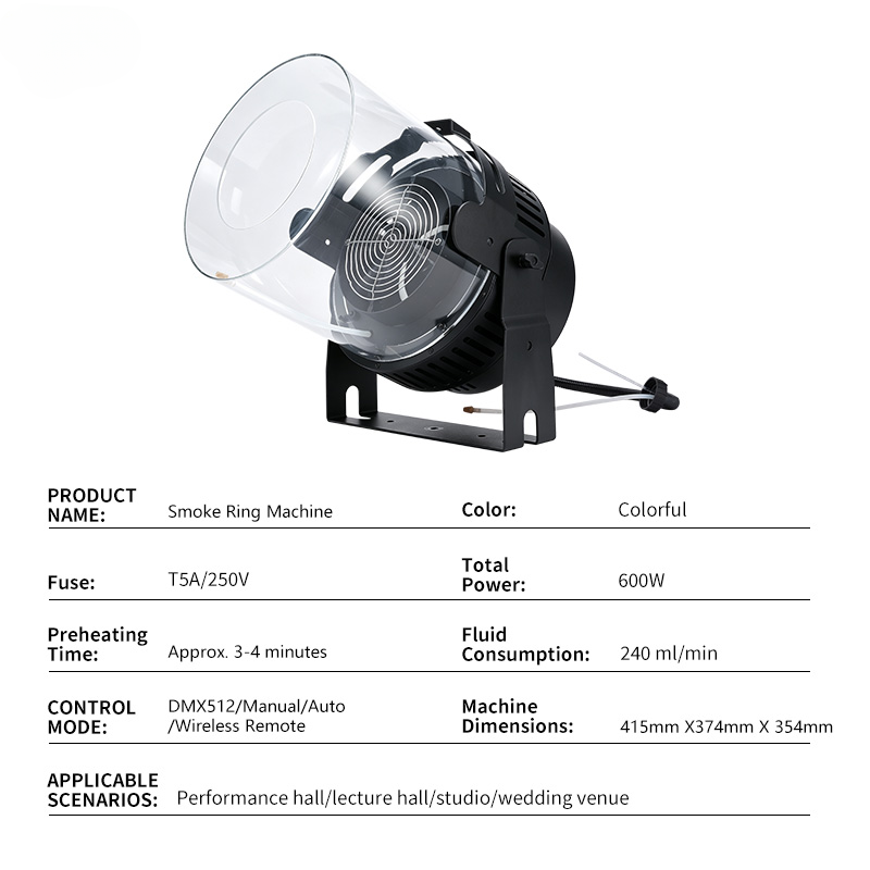 DMX512 Smoke Ring Machine — Fog Vortex Cannon for Stage & DJ