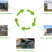 Mobile Solar Power Station — Foldable Off-Grid Storage Container image preview