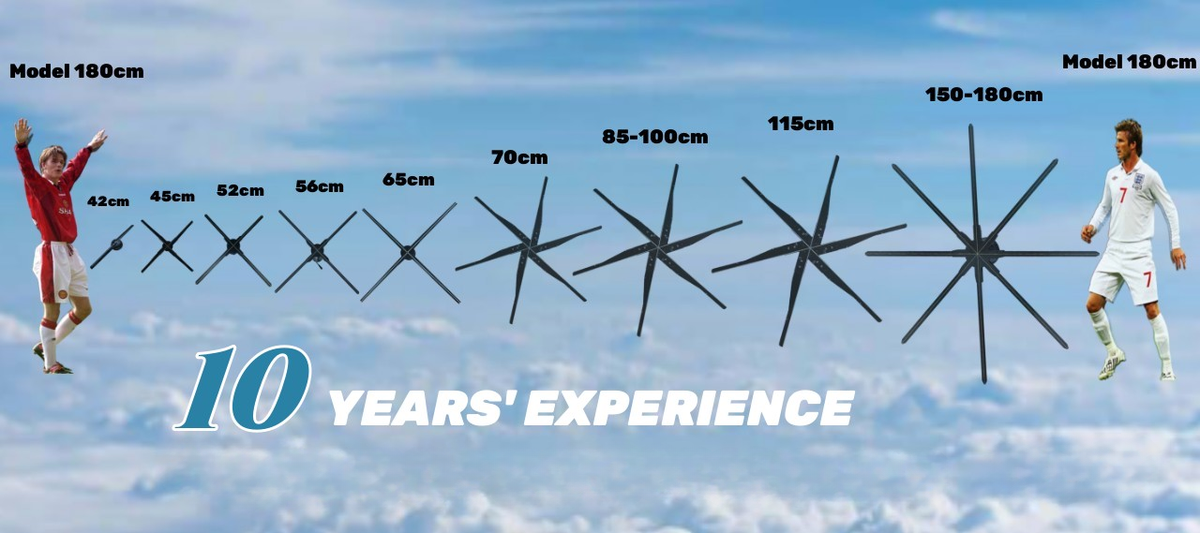 WiFi Holographic LED Fan Display — 42 cm Wall-Mounted, Weatherproof