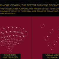 Electric Wine Aerator &amp; Dispenser with Cooling Cup image preview
