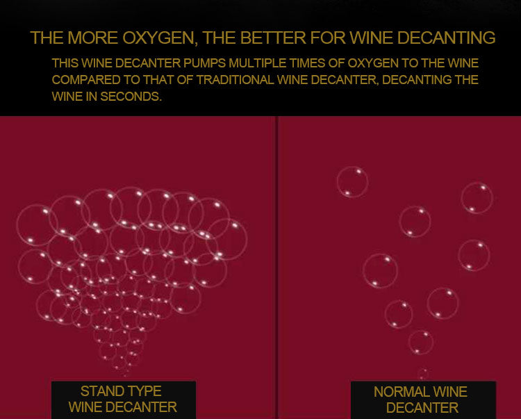 Electric Wine Aerator & Dispenser with Cooling Cup