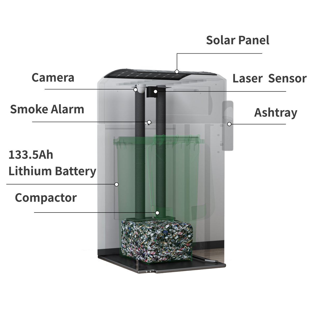 Solar-Powered Waste Compactor Bin — Odor Control, Anti-Theft