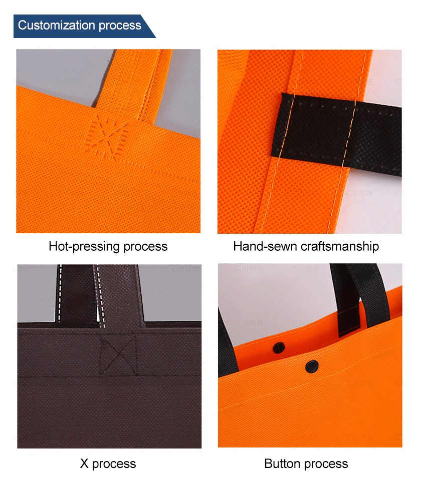 Custom Non-Woven Reusable Shopping Tote Bag