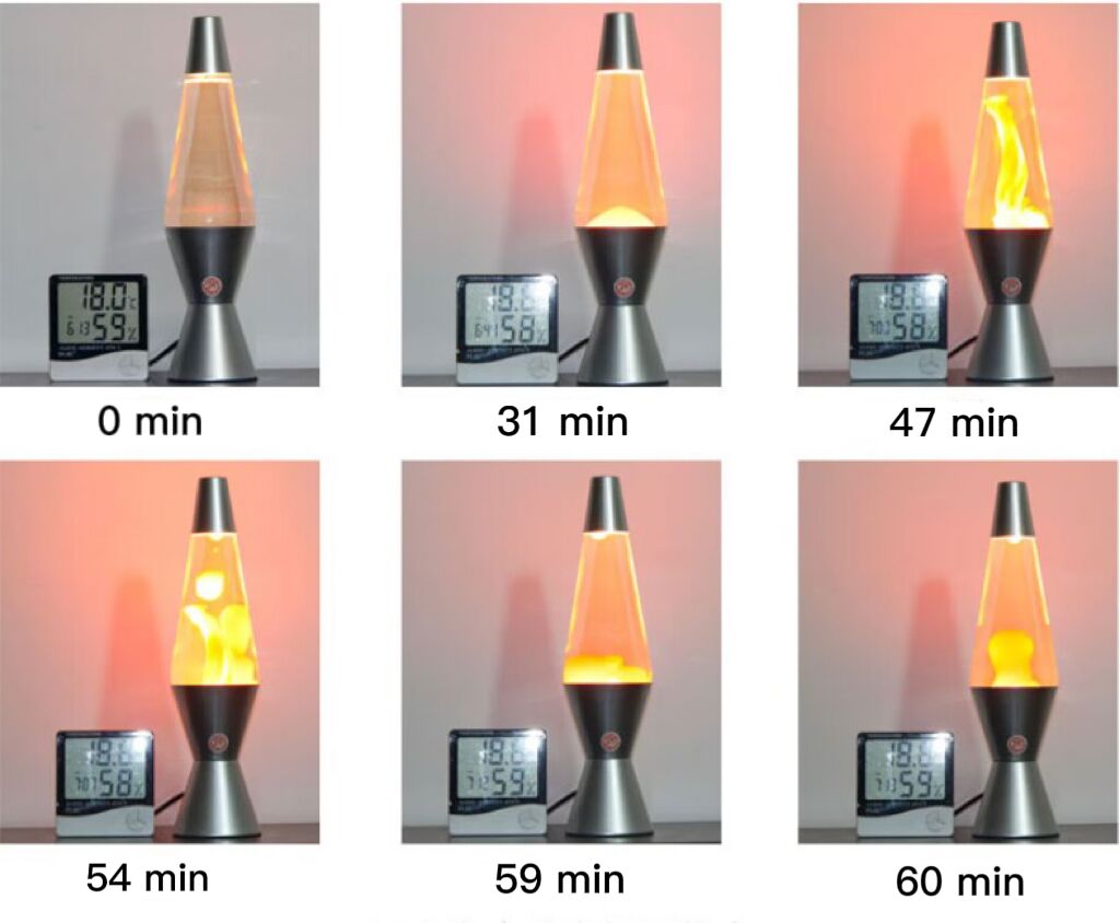 Wax Motion Lava Lamp — LED Decorative Table Light