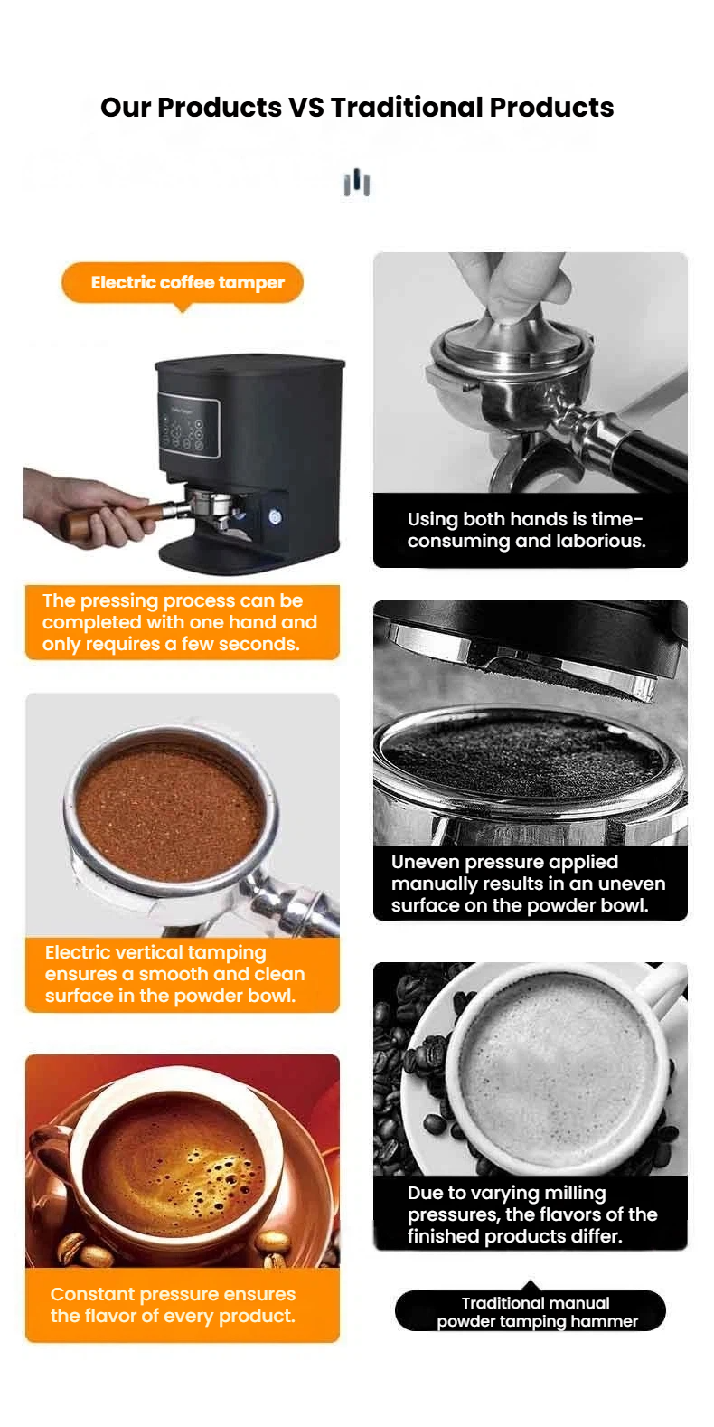 Automatic Coffee Tamper — Electric Portafilter Press