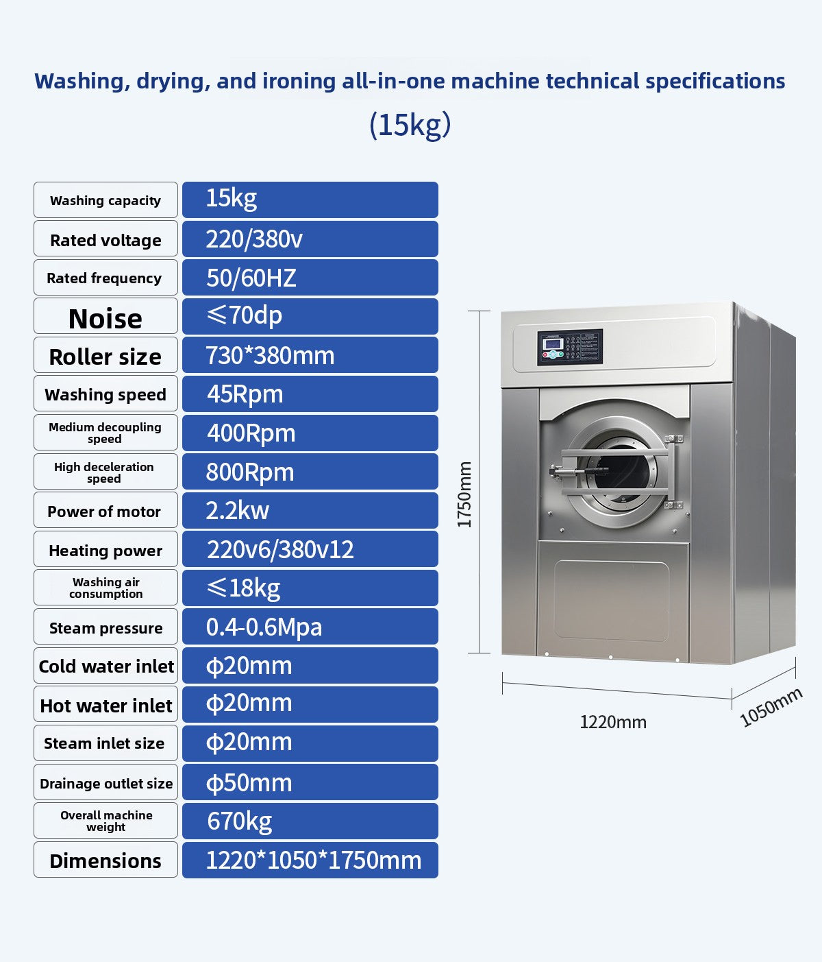 Commercial Washer-Extractor & Dryer — Integrated Hotel Laundry Line