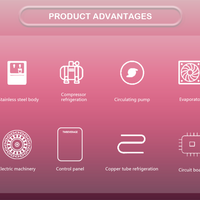 Automatic Commercial Cocktail Machine — Multi-Ingredient Dispenser image preview