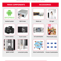 Self-Service Photo Booth Kiosk — Instant Print image preview