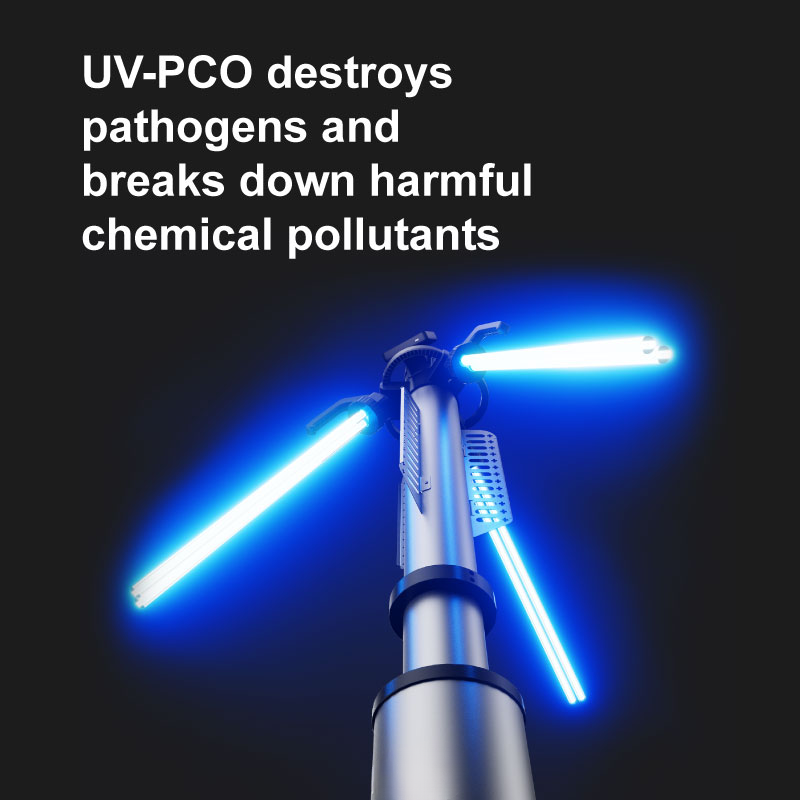 Commercial UV Air Sterilizer — 360° Germicidal Lamp, 180 W