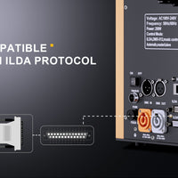 Full-Color 12W RGB Animation Laser Projector — DMX/ILDA image preview