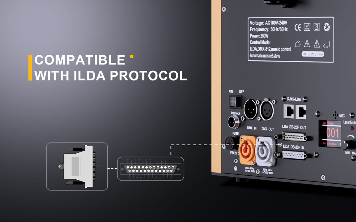 Full-Color 12W RGB Animation Laser Projector — DMX/ILDA
