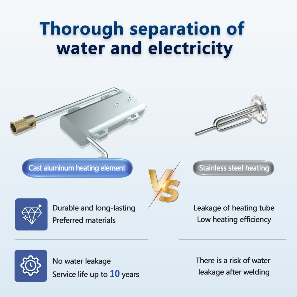 Tankless Electric Instant Water Heater — 8500 W, Touch Control