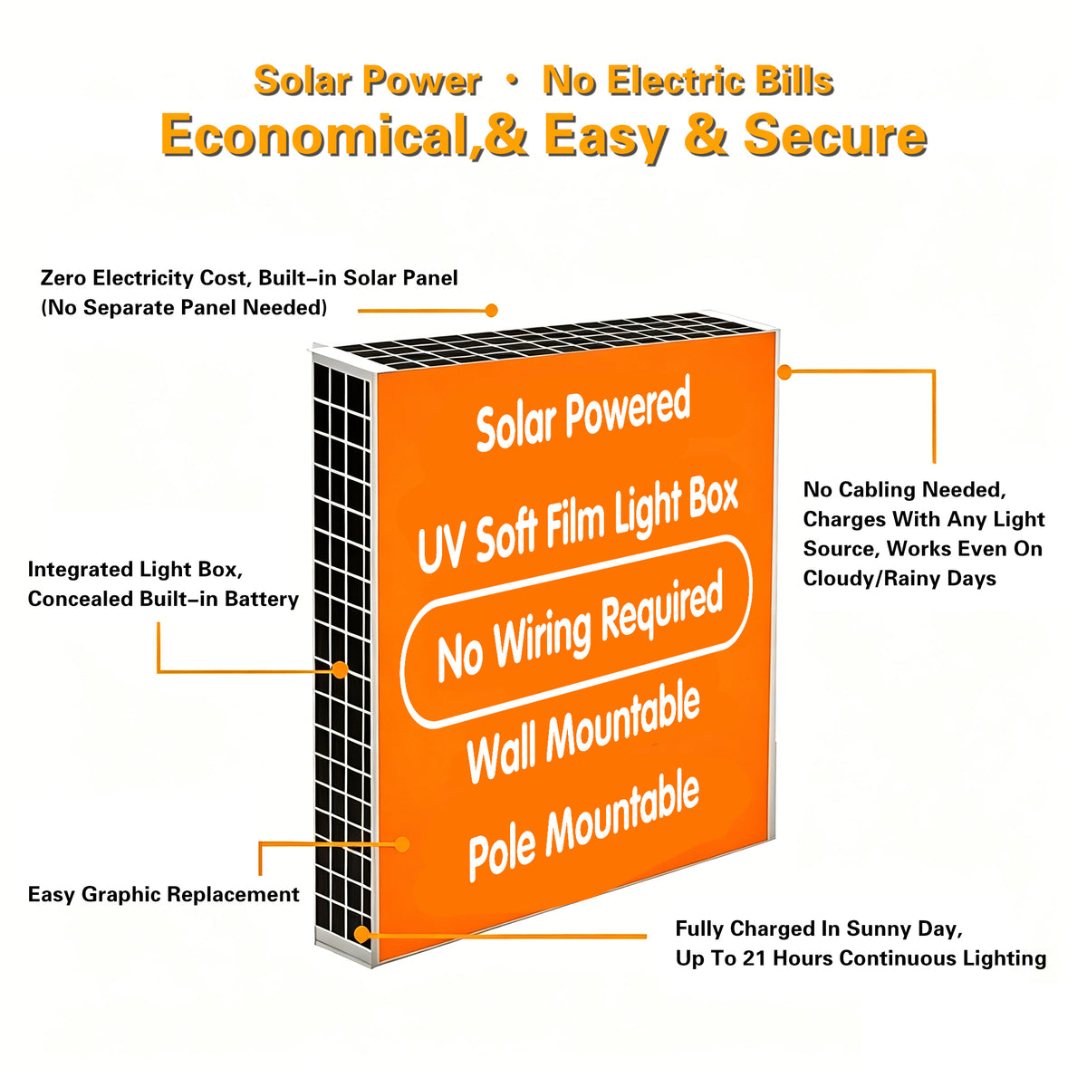 Solar-Powered LED Light Box — Outdoor Advertising Sign