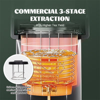 Commercial Automatic Tea Brewer — 5.5L Stainless Steel image preview