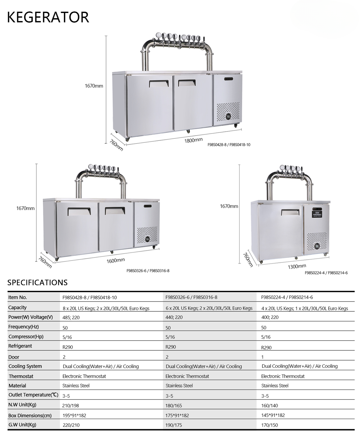 Commercial Draft Beer Kegerator — Dual Cooling, 2–12 Tap
