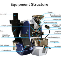 Automatic Drum Coffee Roaster image preview