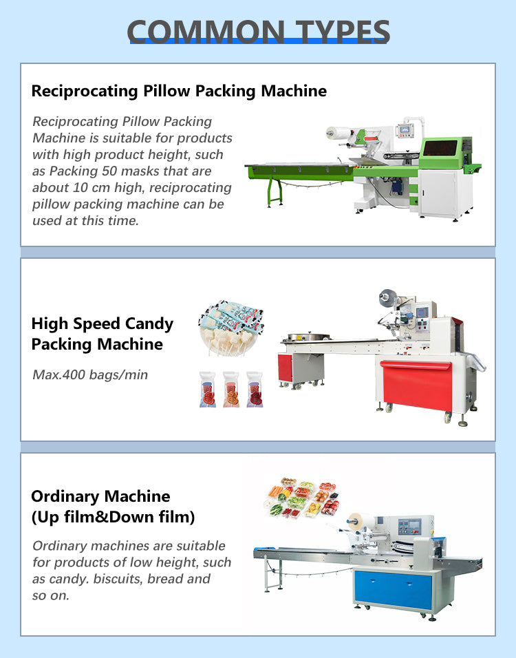 Automatic Pillow-Pack Flow Wrapping Machine