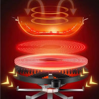 Commercial Automatic Stir-Fry Wok Machine image preview