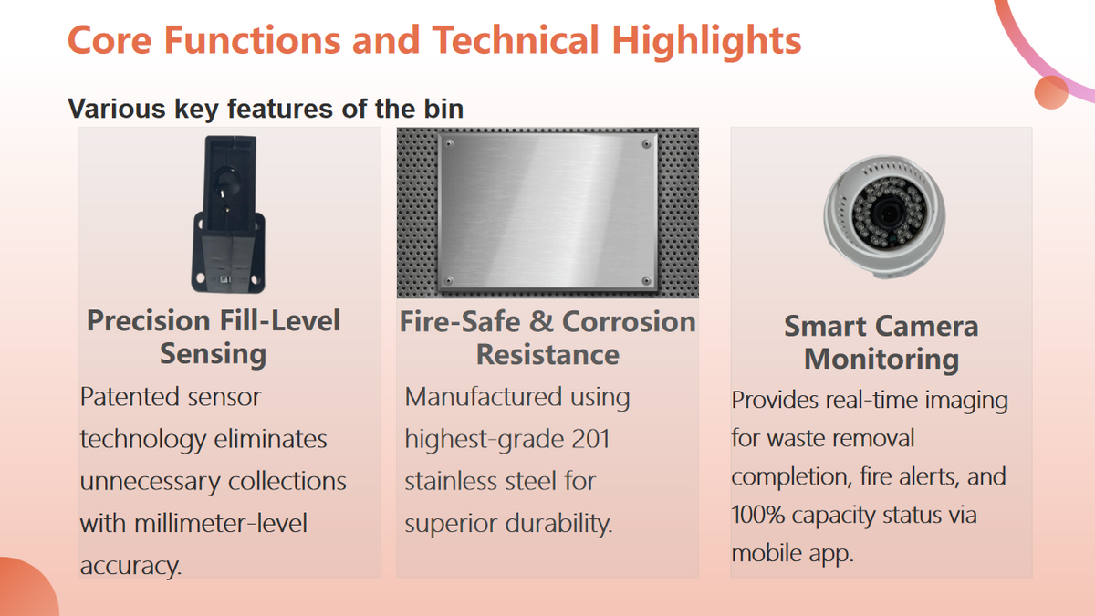 Solar-Powered Waste Compactor Bin — Odor Control, Anti-Theft