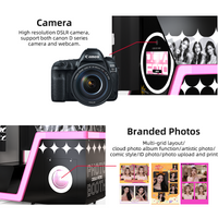 All-in-One Selfie Photo Booth Kiosk — Coin-Operated Instant Print image preview