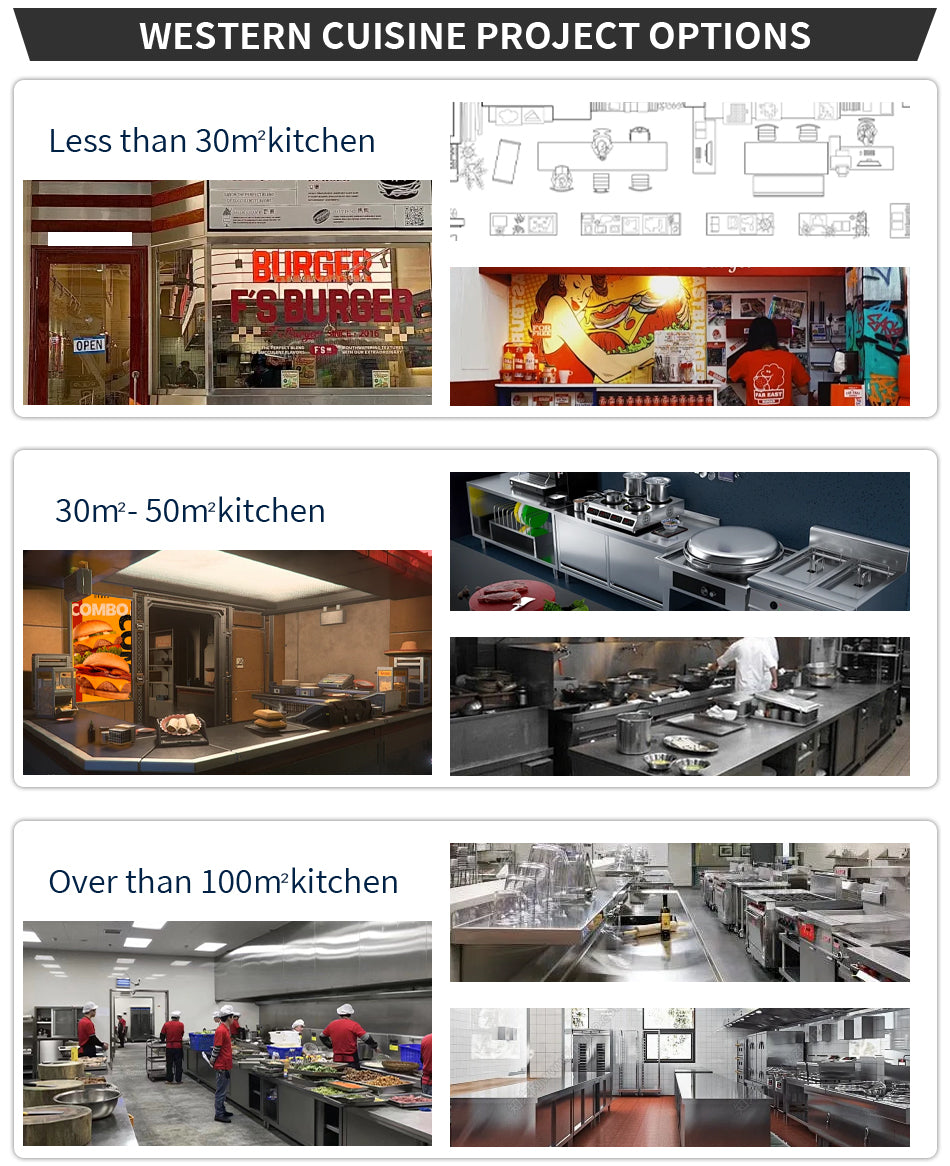Commercial Stainless Steel Kitchen Equipment — Custom Catering Fit-Out