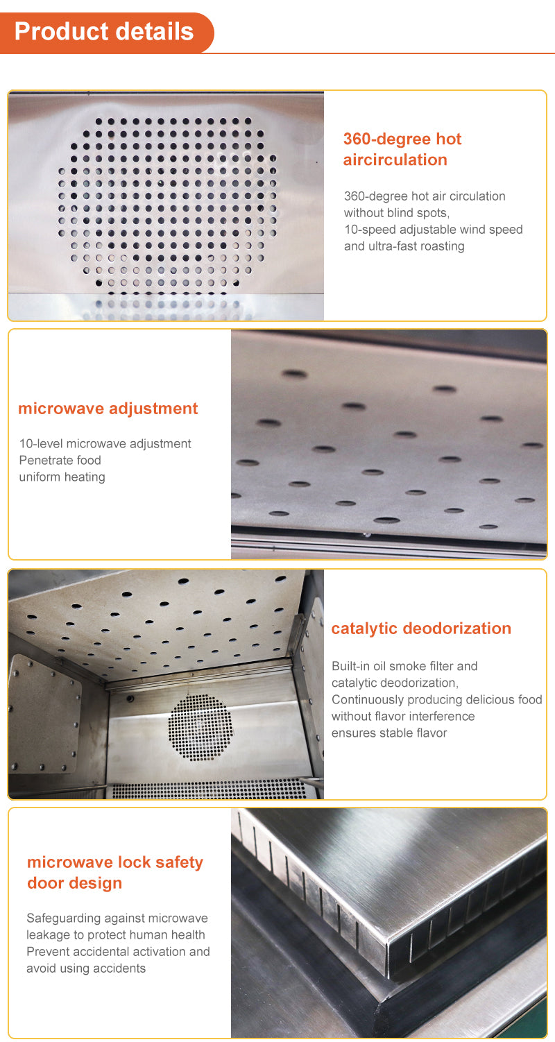 Commercial Smart Speed Oven — Microwave & Convection