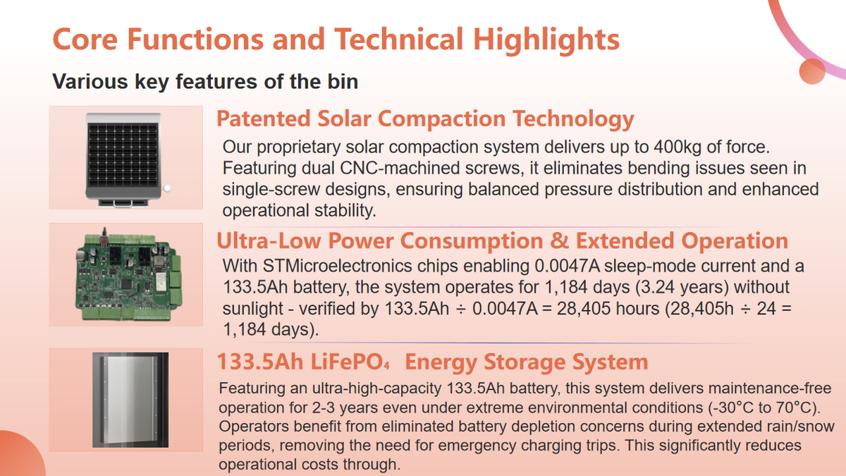 Solar-Powered Waste Compactor Bin — Odor Control, Anti-Theft