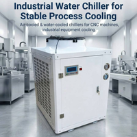 Industrial Glycol Chiller System for Breweries image preview