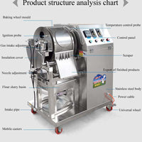 Commercial Automatic Spring Roll Sheet Machine — Gas-Heated image preview