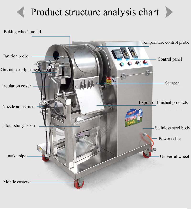 Commercial Automatic Spring Roll Sheet Machine — Gas-Heated
