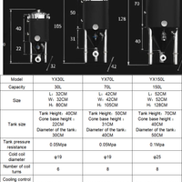 Home Brewing Beer Fermenter Tank — Stainless Steel image preview