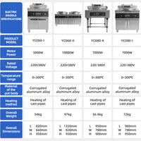 Commercial Electric Crepe Maker — Single &amp; Double Plate, 3–10 kW image preview