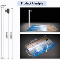 Interactive Indoor and Outdoor Laser Floor &amp; Wall Projector image preview