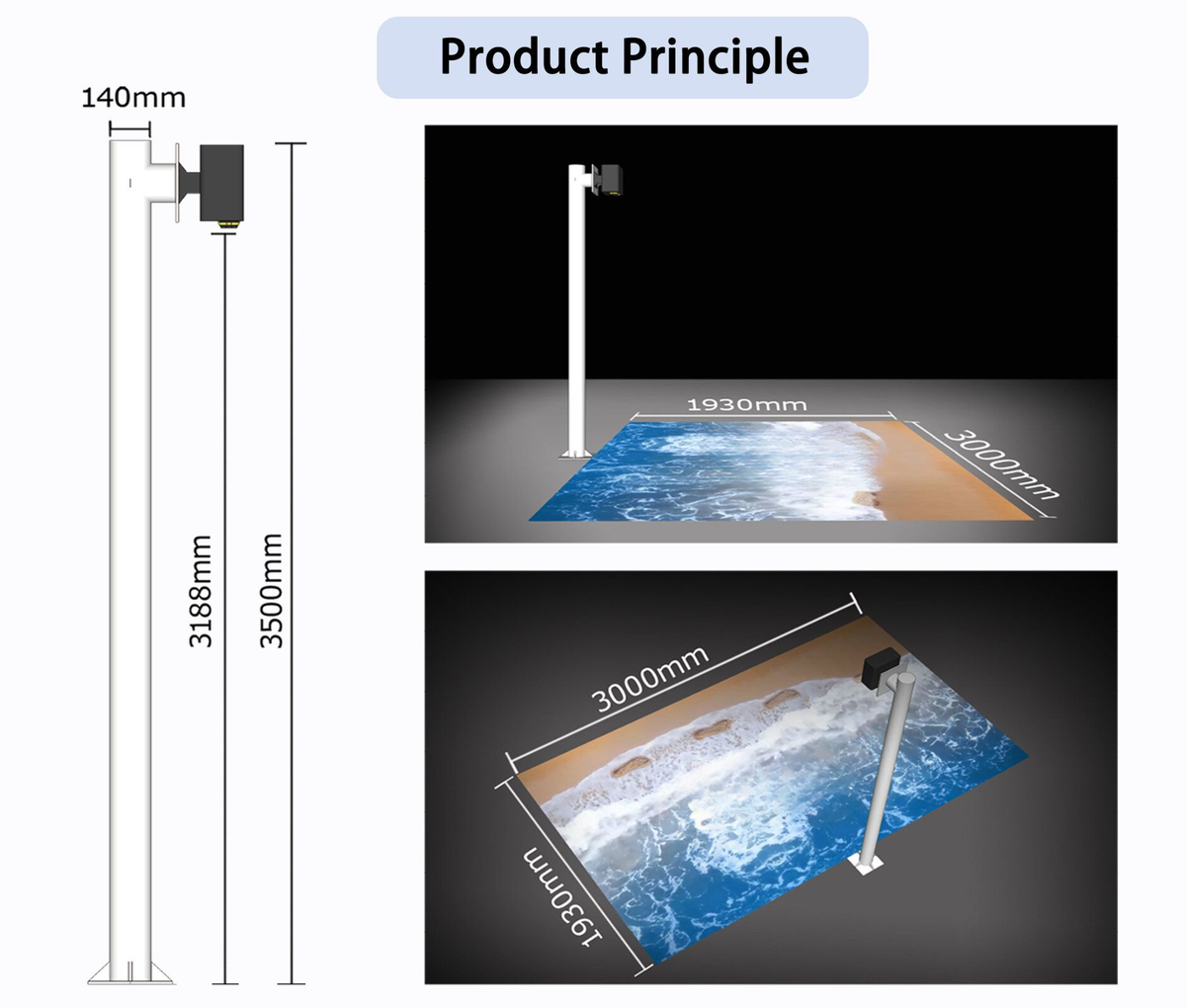 Interactive Indoor and Outdoor Laser Floor & Wall Projector