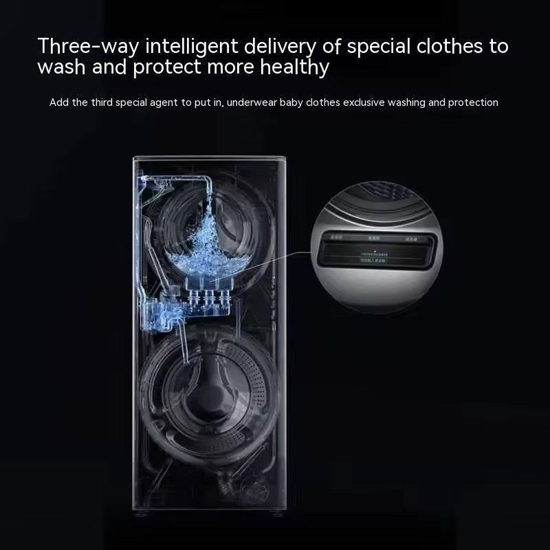 Dual-Drum Washer Dryer Combo — 15 kg Front-Load