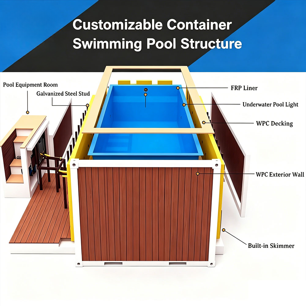 Prefab Above-Ground Fiberglass Swimming Pool — Container Series