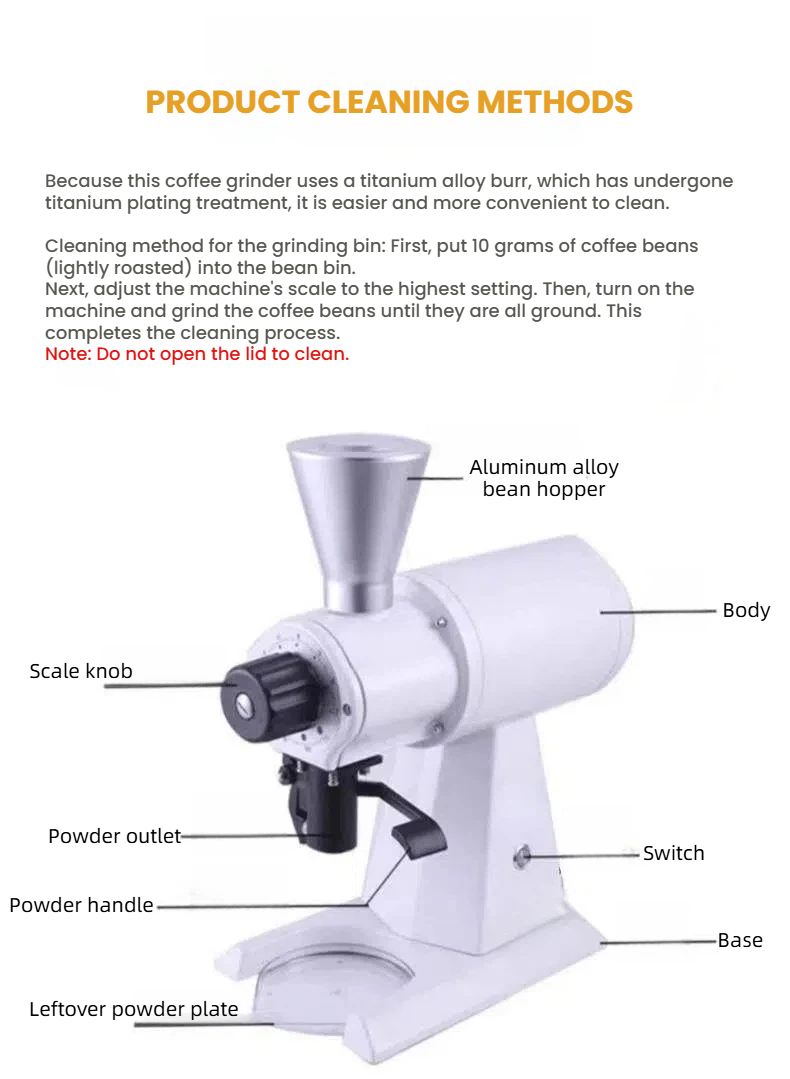 Commercial 98mm Flat Burr Coffee Grinder — 1000W