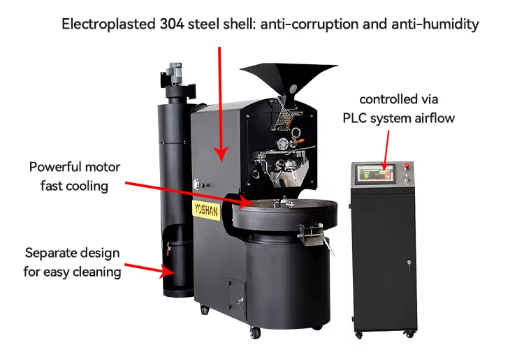Commercial Coffee Roaster 6 kg/15 min