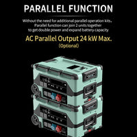 All-in-One 24kW Power Station with MPPT Controller image preview